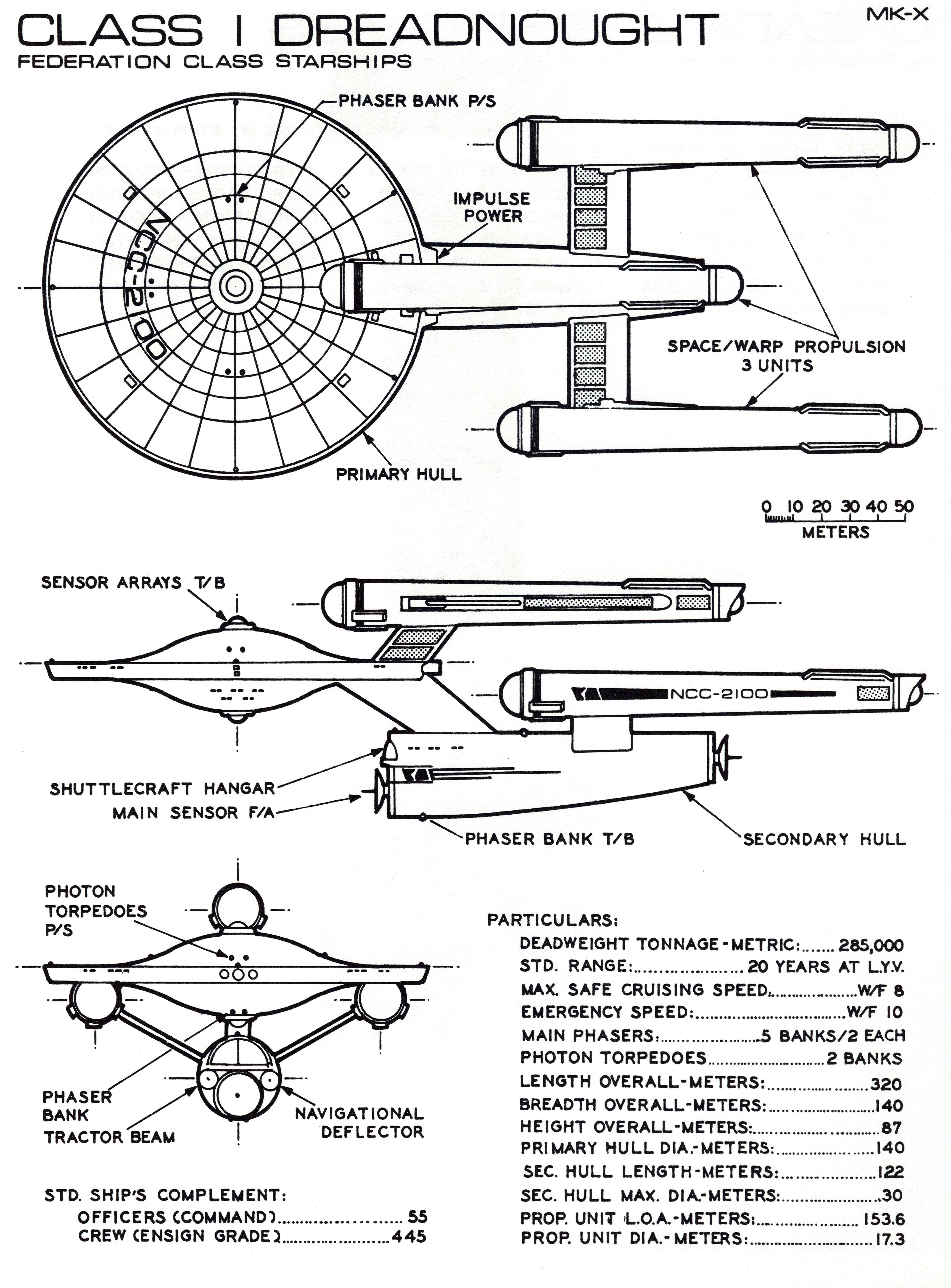 star trek dreadnought class starship